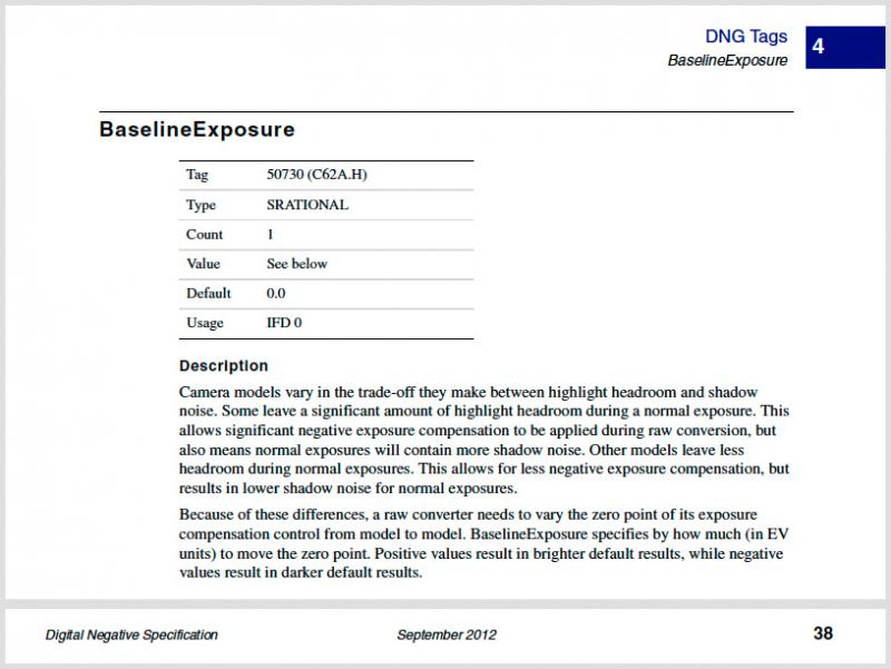 About Adobe Baseline Exposure