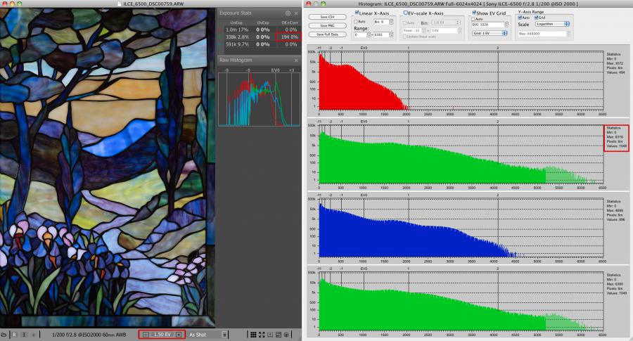 FastRawViewer and RawDigger: SONY a6500 Raw Histogram and Raw Exposure Statistics