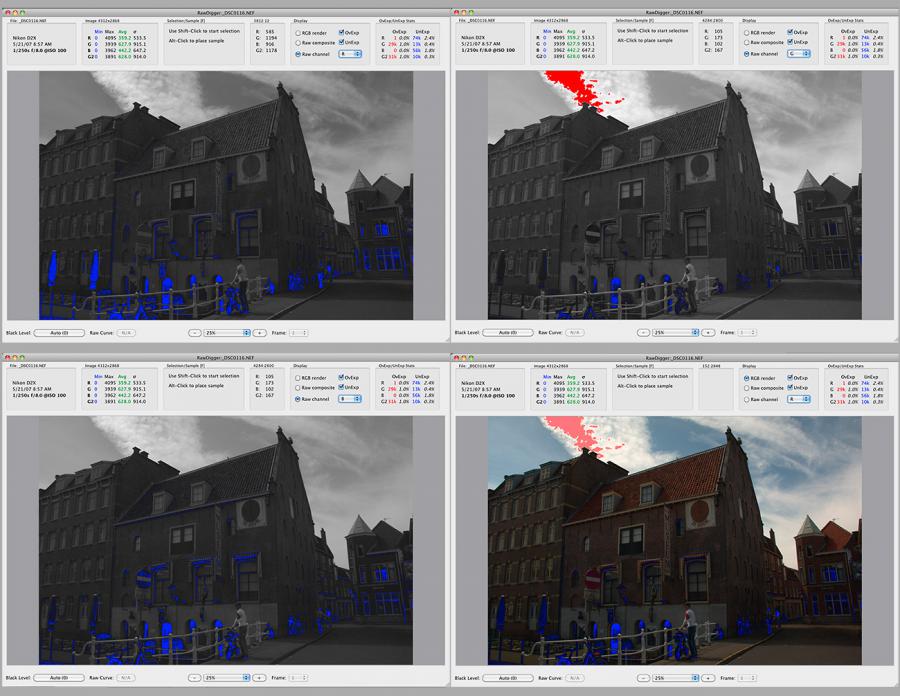 RawDigger Over- and Underexposure Indication