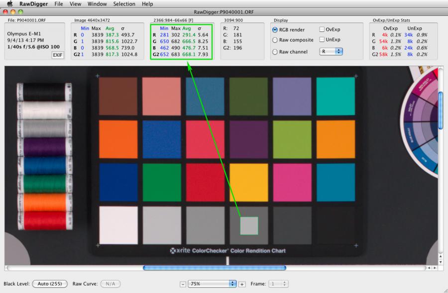 RawDigger. ORF file. ISO 100. Sample on the grey patch B4