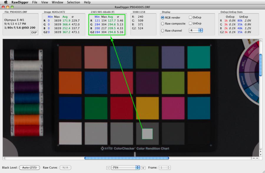 RawDigger. ORF file. ISO 200. Sample on the grey patch B4
